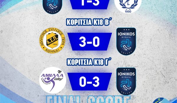 GAME DAY ACADEMY POST KORITSIA POLLA